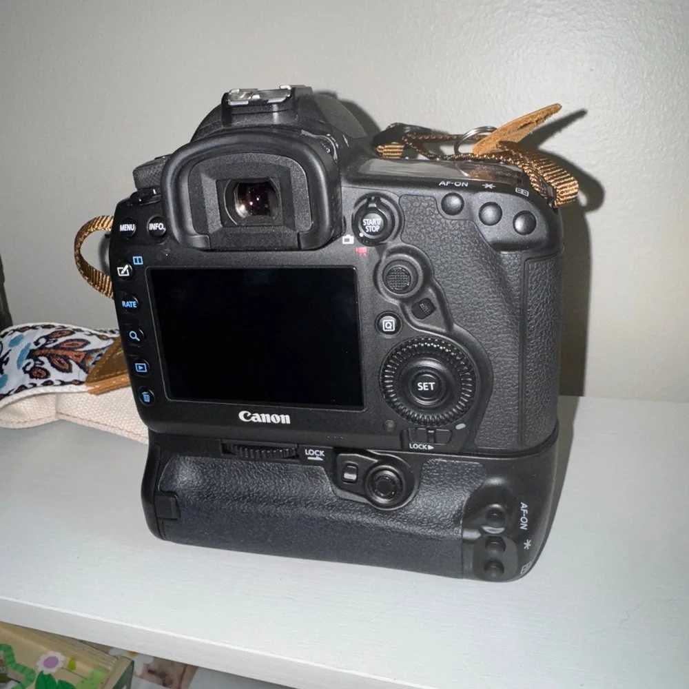 Canon EOS 5D Mark IV Black Camera